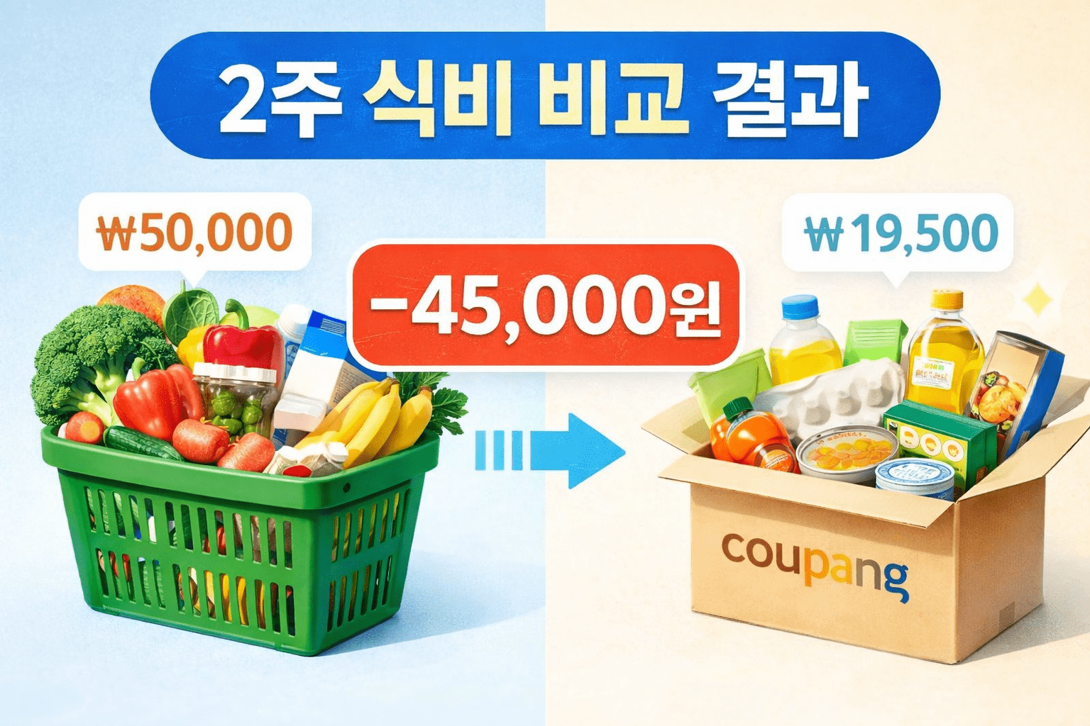 식비 절약 마트 vs 쿠팡 장보기 비교 결과